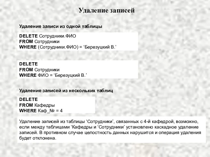 Удаление записей DELETE Сотрудники.ФИО FROM Сотрудники WHERE (Сотрудники.ФИО) = ‘Березуцкий В.’