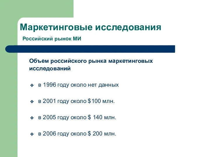 Маркетинговые исследования Российский рынок МИ Объем российского рынка маркетинговых исследований в