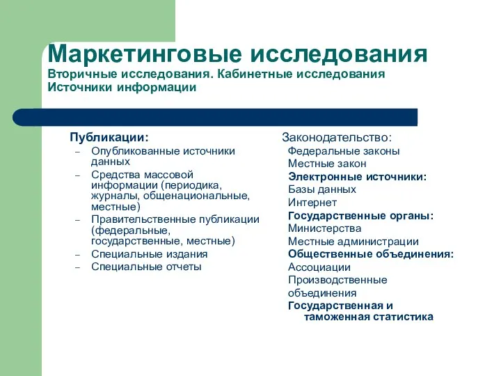 Маркетинговые исследования Вторичные исследования. Кабинетные исследования Источники информации Публикации: Опубликованные источники