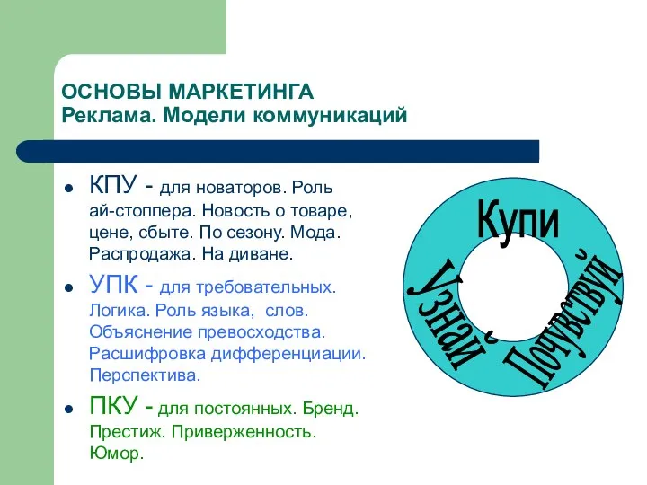 ОСНОВЫ МАРКЕТИНГА Реклама. Модели коммуникаций КПУ - для новаторов. Роль ай-стоппера.