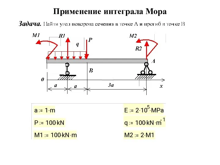 Применение интеграла Мора