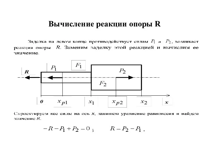 Вычисление реакции опоры R