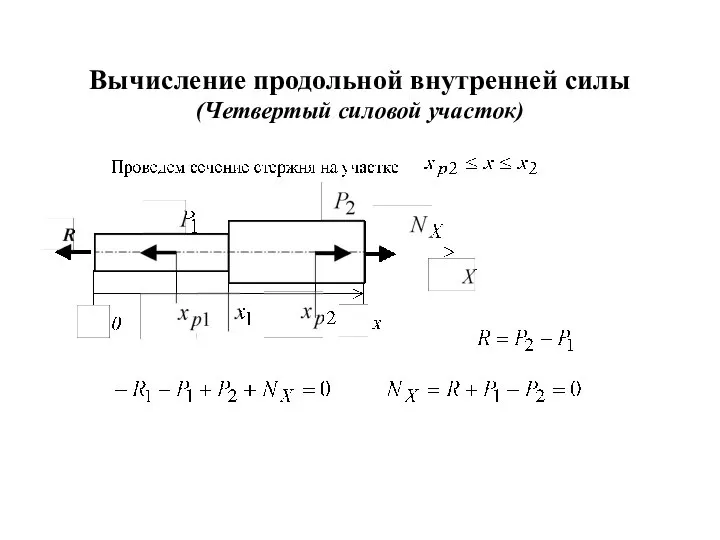 Вычисление продольной внутренней силы (Четвертый силовой участок)