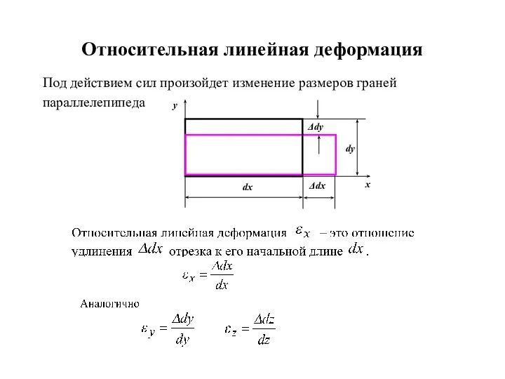 Относительная линейная деформация Под действием сил произойдет изменение размеров граней параллелепипеда