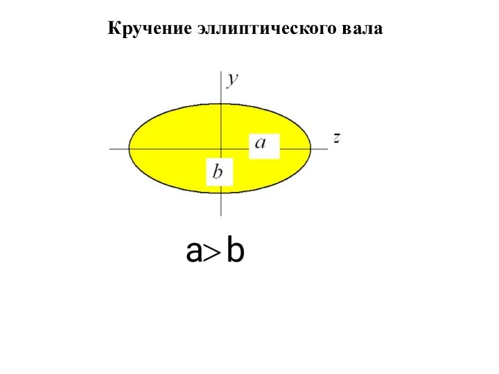 Кручение эллиптического вала