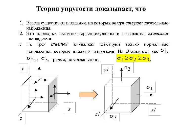 Теория упругости доказывает, что