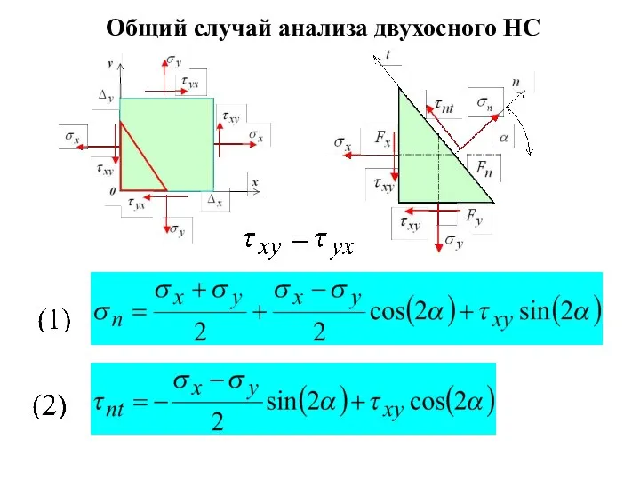 Общий случай анализа двухосного НС