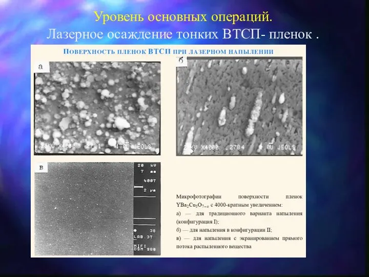 Уровень основных операций. Лазерное осаждение тонких ВТСП- пленок .