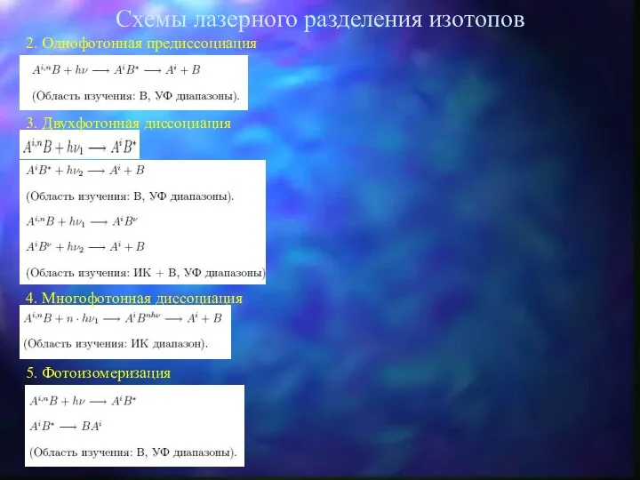 Схемы лазерного разделения изотопов 5. Фотоизомеризация 2. Однофотонная предиссоциация 3. Двухфотонная диссоциация 4. Многофотонная диссоциация