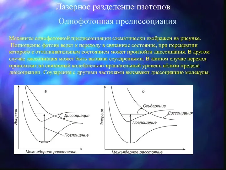 Лазерное разделение изотопов Однофотонная предиссоциация Механизм однофотонной предиссоциации схематически изображен на