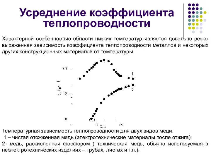 Усреднение коэффициента теплопроводности Характерной особенностью области низких температур является довольно резко