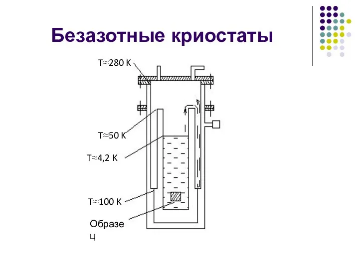 Безазотные криостаты