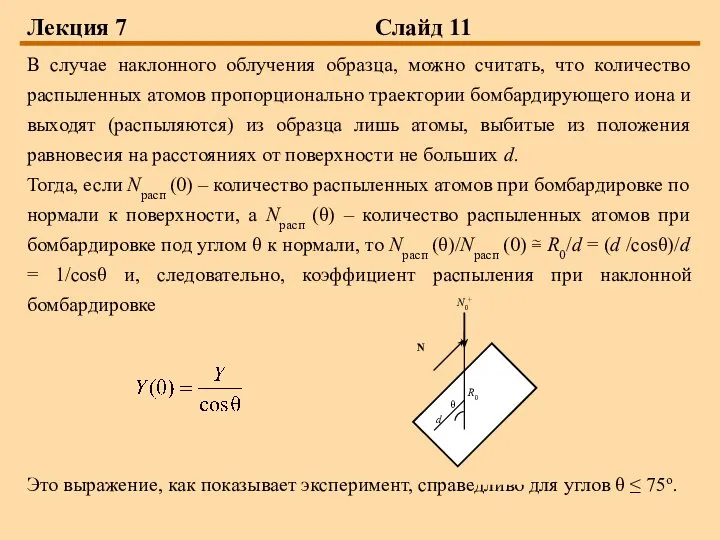 Лекция 7 Слайд 11 В случае наклонного облучения образца, можно считать,