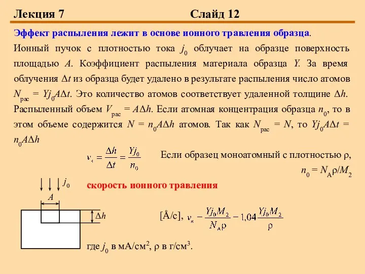 Лекция 7 Слайд 12 Эффект распыления лежит в основе ионного травления