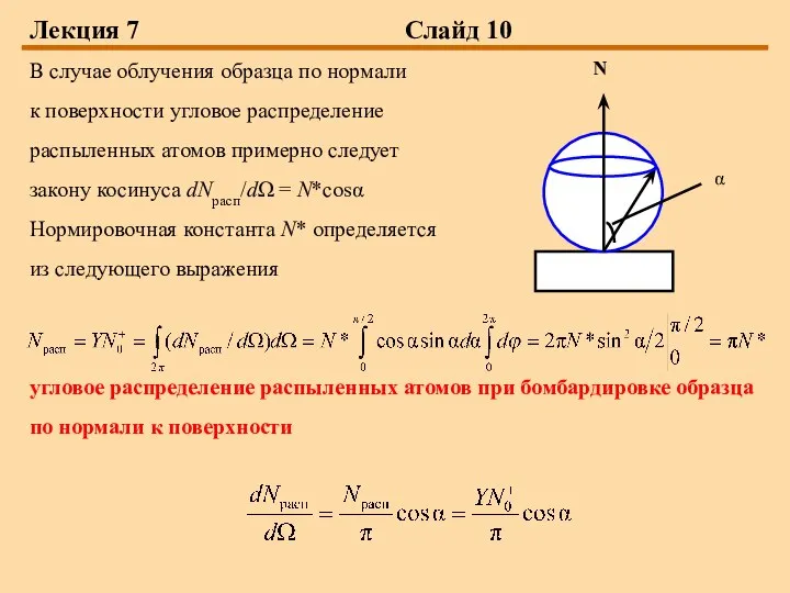 Лекция 7 Слайд 10 В случае облучения образца по нормали к