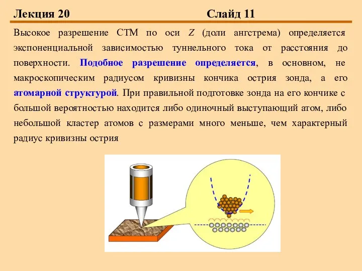 Лекция 20 Слайд 11 Высокое разрешение СТМ по оси Z (доли