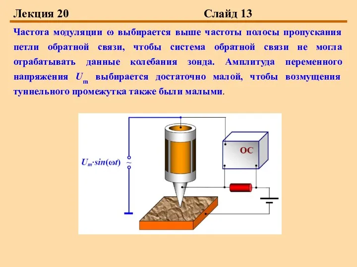 Лекция 20 Слайд 13 Частота модуляции ω выбирается выше частоты полосы