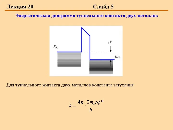 Лекция 20 Слайд 5 Энергетическая диаграмма туннельного контакта двух металлов Для