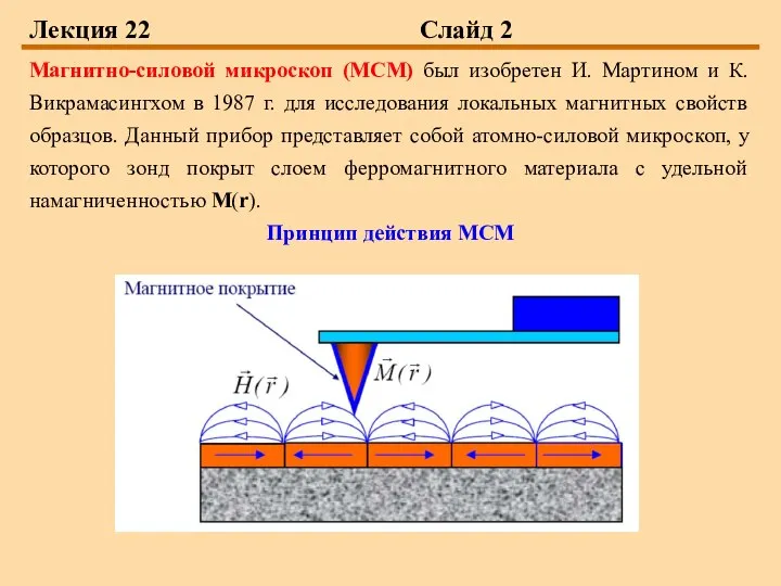 Лекция 22 Слайд 2 Магнитно-силовой микроскоп (МСМ) был изобретен И. Мартином