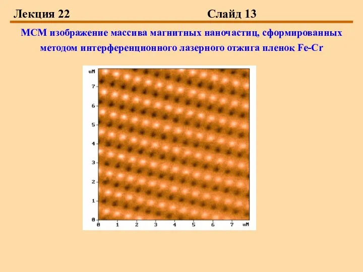 Лекция 22 Слайд 13 МСМ изображение массива магнитных наночастиц, сформированных методом интерференционного лазерного отжига пленок Fe-Cr