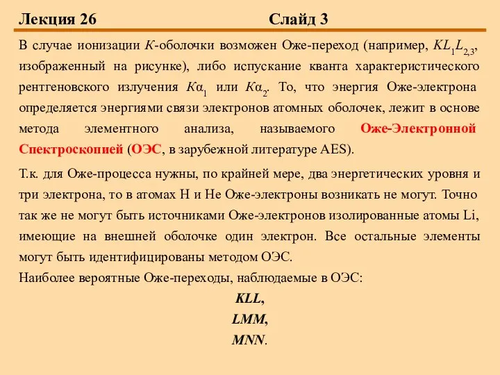 Лекция 26 Слайд 3 В случае ионизации К-оболочки возможен Оже-переход (например,