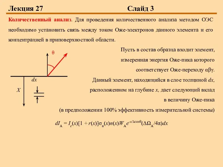 Лекция 27 Слайд 3 Количественный анализ. Для проведения количественного анализа методом