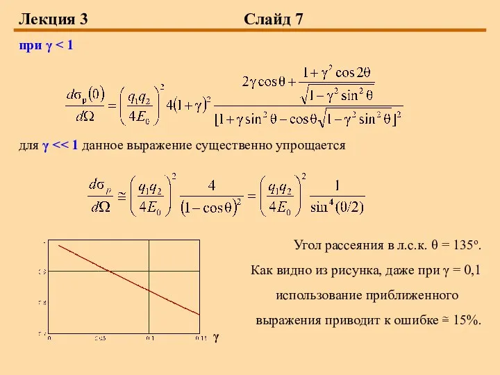 Лекция 3 Слайд 7 при γ для γ Угол рассеяния в