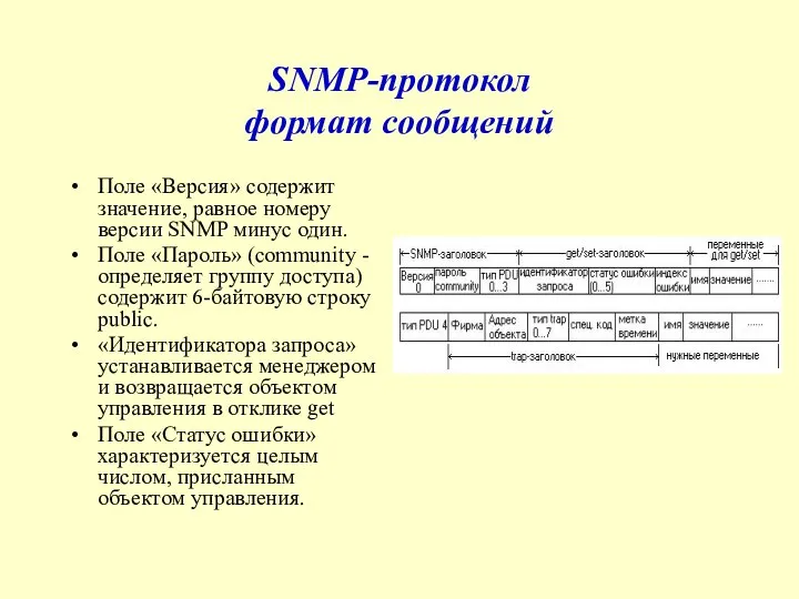 SNMP-протокол формат сообщений Поле «Версия» содержит значение, равное номеру версии SNMP