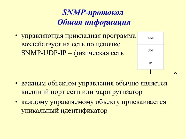 SNMP-протокол Общая информация управляющая прикладная программа воздействует на сеть по цепочке