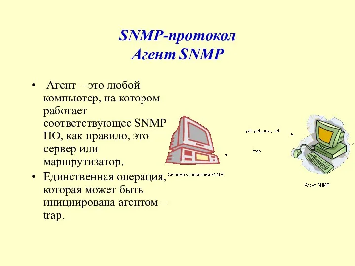 SNMP-протокол Агент SNMP Агент – это любой компьютер, на котором работает