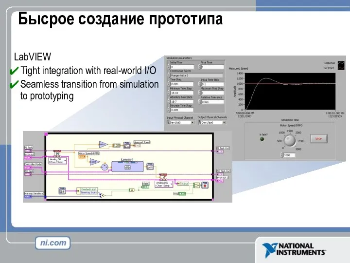 Бысрое создание прототипа LabVIEW Tight integration with real-world I/O Seamless transition from simulation to prototyping