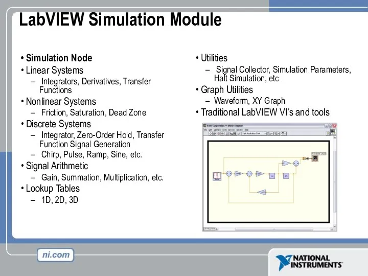 LabVIEW Simulation Module Simulation Node Linear Systems Integrators, Derivatives, Transfer Functions