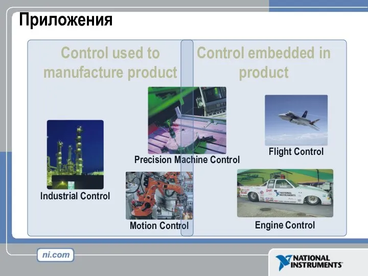 Приложения Flight Control Engine Control Precision Machine Control Control embedded in