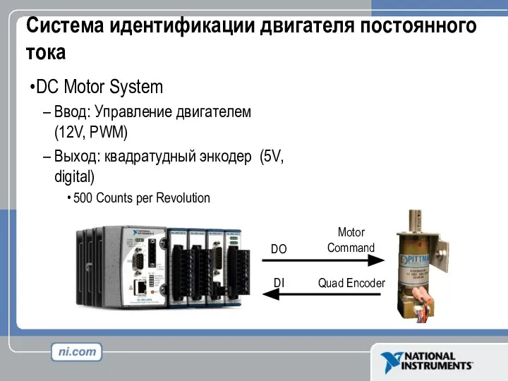 Система идентификации двигателя постоянного тока DC Motor System Ввод: Управление двигателем