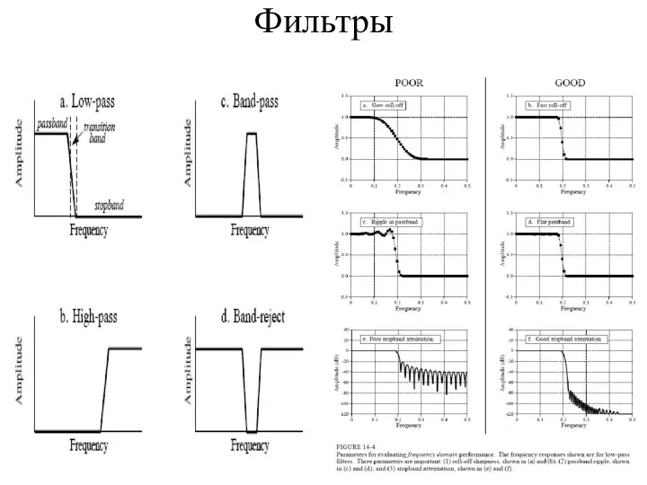 Фильтры