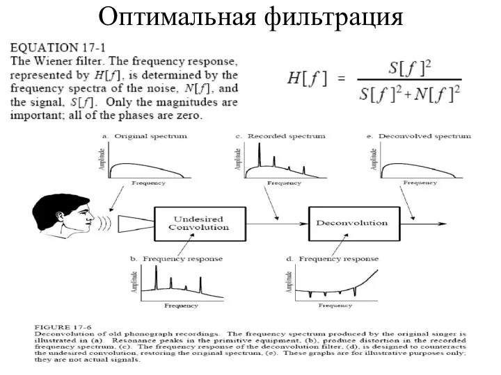 Оптимальная фильтрация