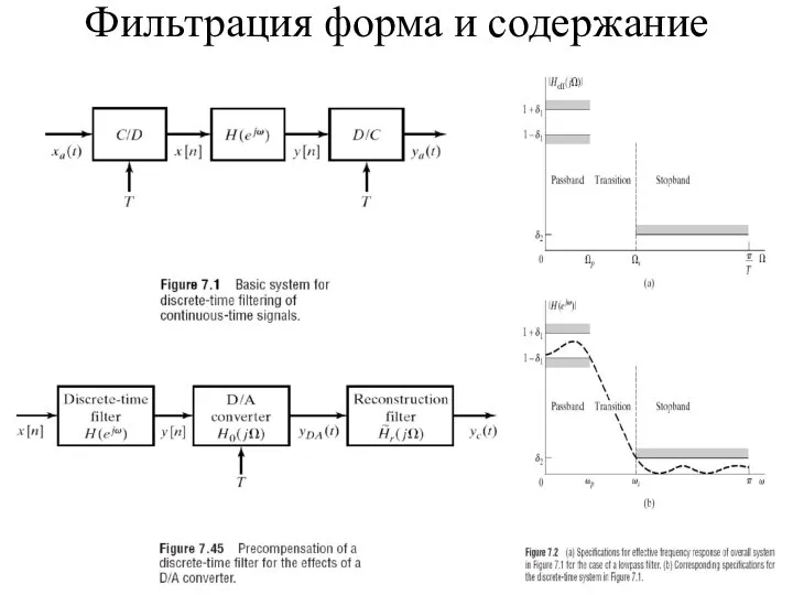 Фильтрация форма и содержание