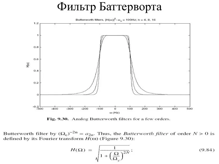 Фильтр Баттерворта