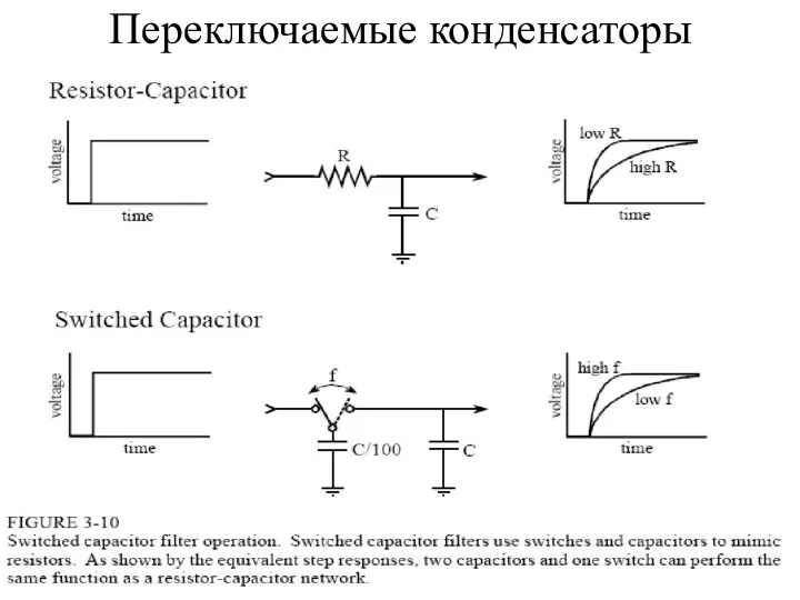 Переключаемые конденсаторы