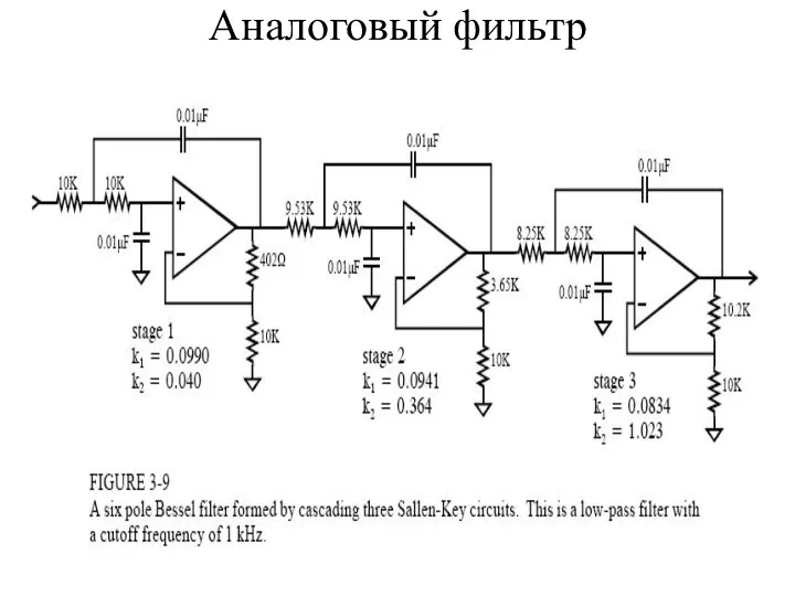 Аналоговый фильтр