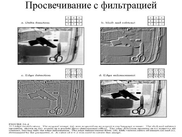 Просвечивание с фильтрацией