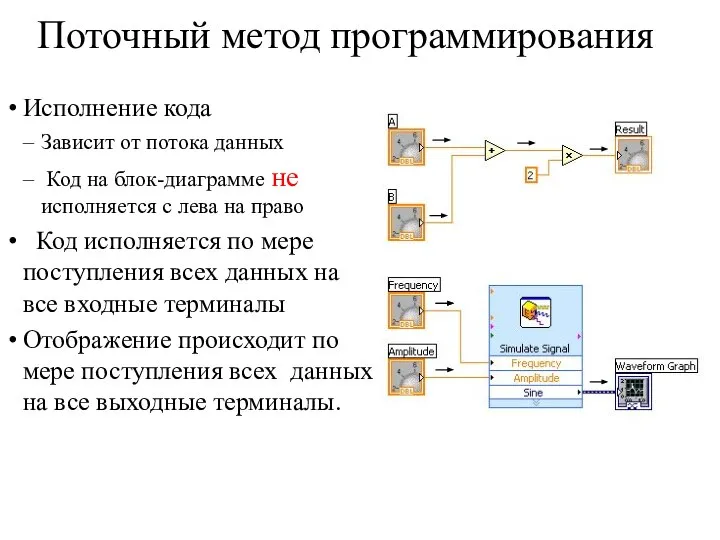 Исполнение кода Зависит от потока данных Код на блок-диаграмме не исполняется