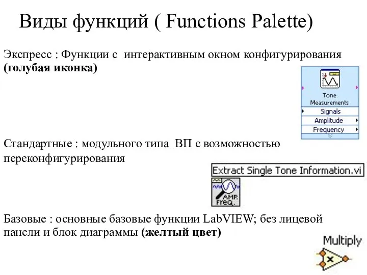 Виды функций ( Functions Palette) Экспресс : Функции с интерактивным окном