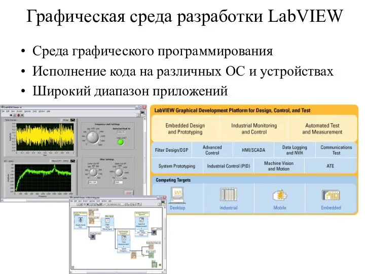 Графическая среда разработки LabVIEW Среда графического программирования Исполнение кода на различных