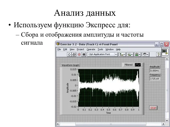 Анализ данных Используем функцию Экспресс для: Сбора и отображения амплитуды и частоты сигнала