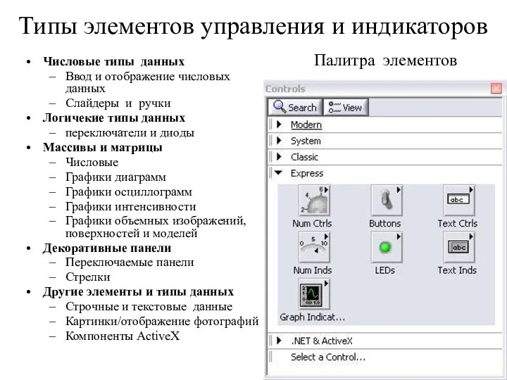 Типы элементов управления и индикаторов Числовые типы данных Ввод и отображение