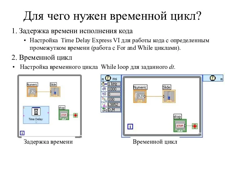 Для чего нужен временной цикл? 1. Задержка времени исполнения кода Настройка