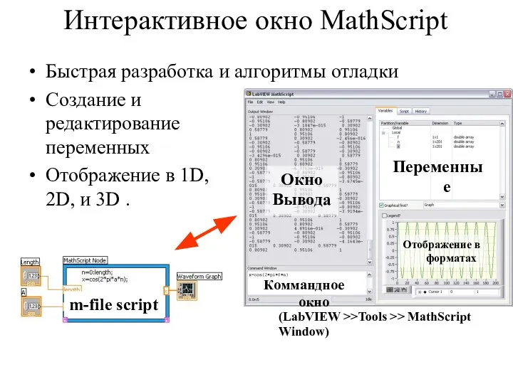 Интерактивное окно MathScript Быстрая разработка и алгоритмы отладки (LabVIEW >>Tools >>