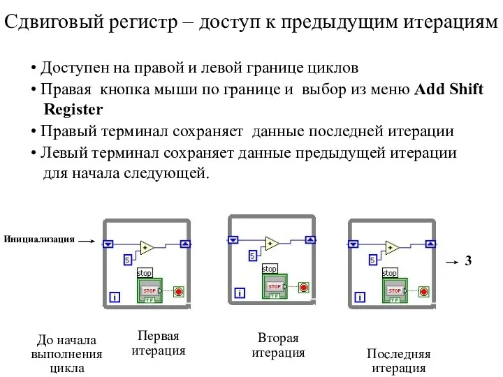 Сдвиговый регистр – доступ к предыдущим итерациям • Доступен на правой