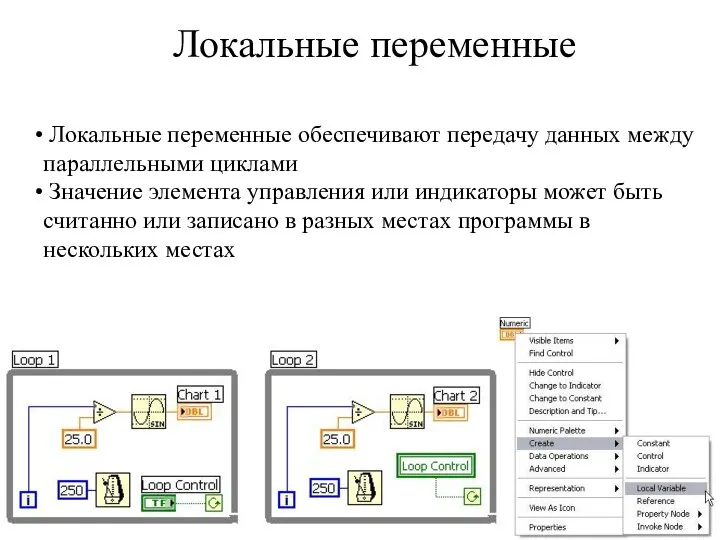 Локальные переменные Локальные переменные обеспечивают передачу данных между параллельными циклами Значение